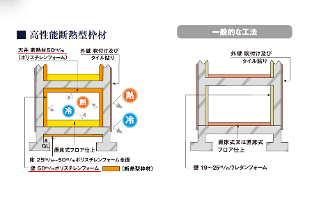 断熱型枠　イラスト.png