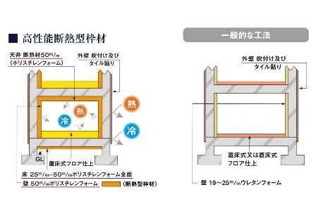 内断熱工法イラスト（2021.11）_page-0001.jpg