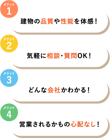 メリット1 建物の品質や性能を体感！ メリット2 気軽に相談・質問OK！ メリット3 どんな会社かわかる！ メリット4 営業されるかもの心配なし！