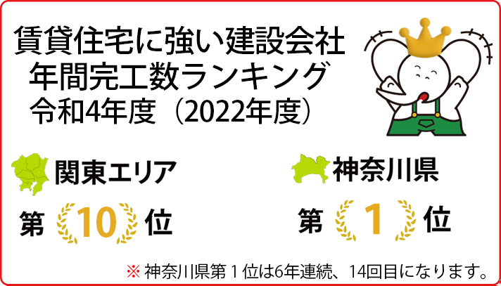 関東エリア賃貸住宅に強い建設会社年間完工数ランキング 2017年から2021年5年連続、神奈川県1位は「13回目」になります　関東エリアでは第8位です